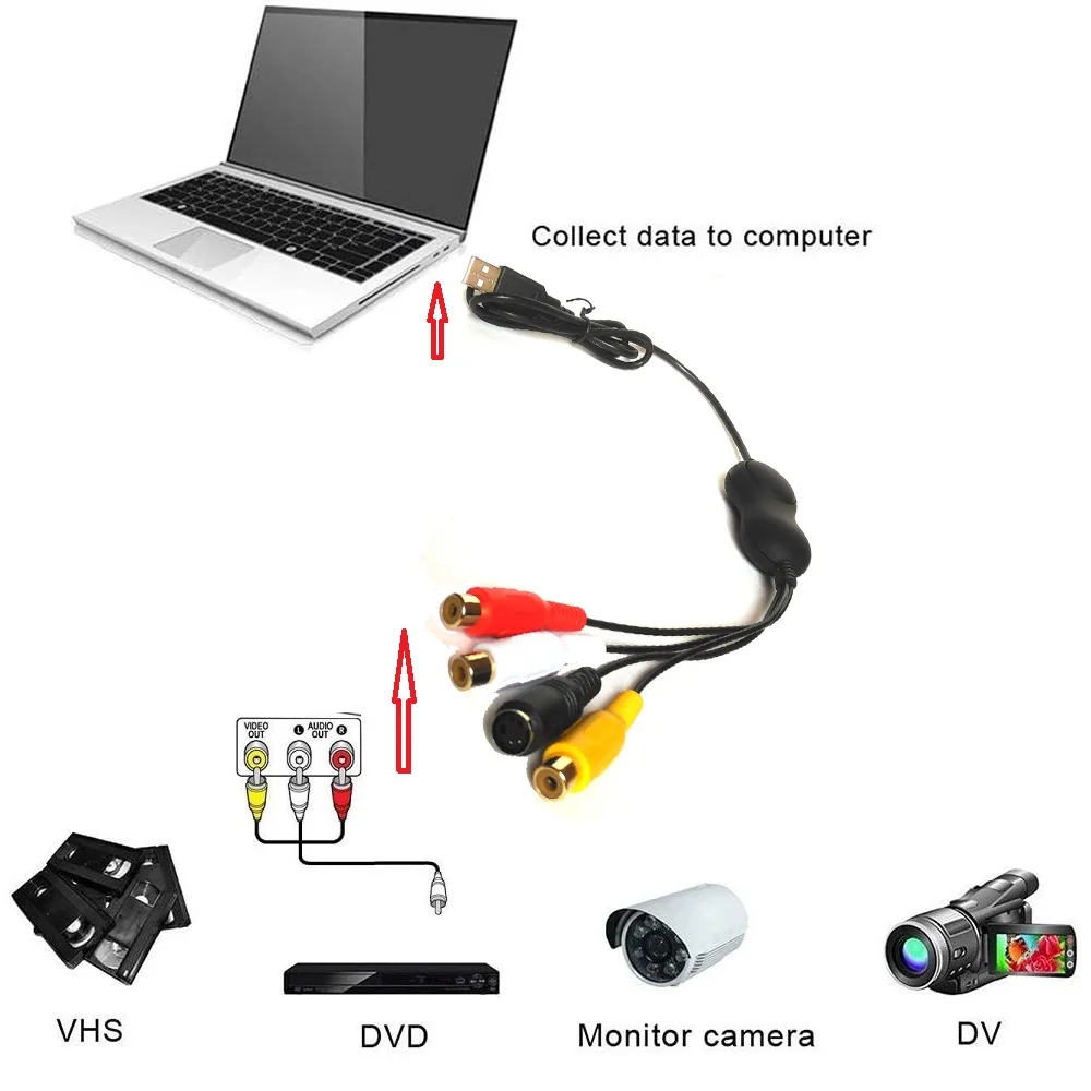 USB2.0 Analog to Digital Audio video Capture Converter old VHS VI8 Camcorder Converts Tapes into pc for windows 7 810