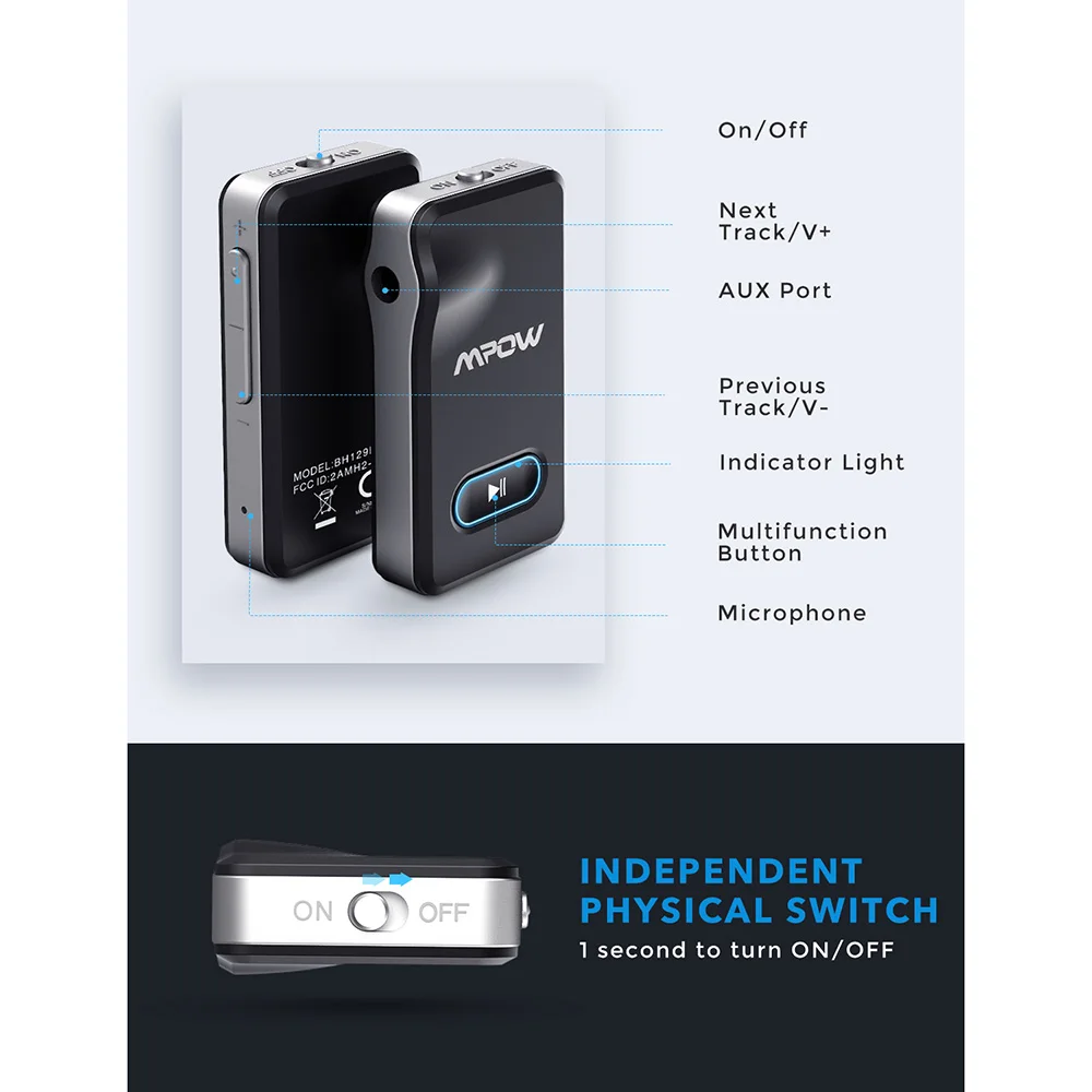 Mpow BH129 Bluetooth аудио приемник V5.0 беспроводной адаптер с CVC6.0 шумоподавлением