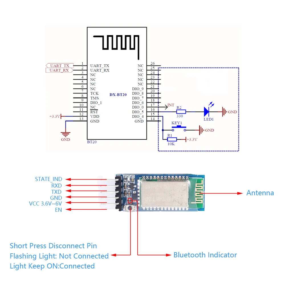 Беспроводной Bluetooth радиочастотный модуль приемопередатчика CC2640 BLE5.0 UART DC 3,3 V 2,4 GHz ISM OTA низкое энергопотребление