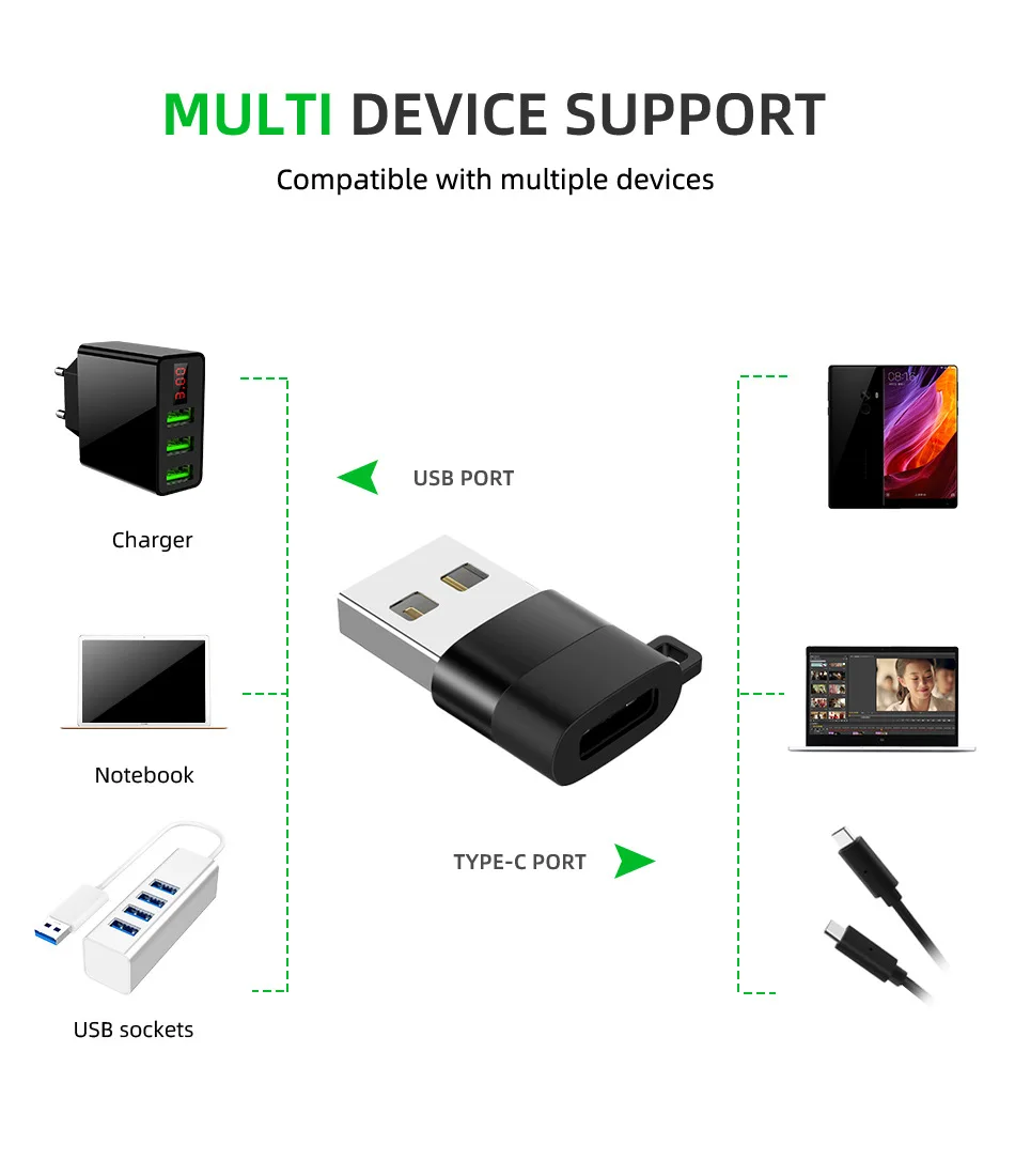Type C Женский к USB Мужской адаптер конвертер алюминиевый сплав зарядное устройство
