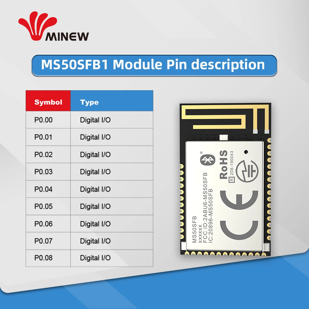 Беспроводной трансивер nRF52832 чип 2 4 ГГц модуль bluetooth SMD IPEX PCB IoT uhf беспроводной