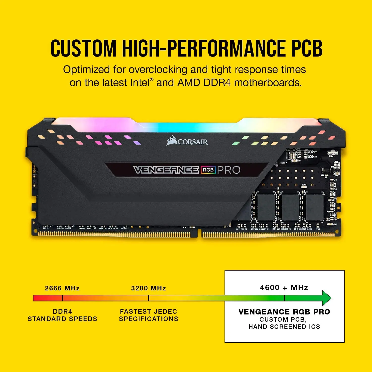 Оперативная память CORSAIR ddr4 pc4 16 ГБ 32 3000 МГц RGB PRO DIMM для настольных ПК с поддержкой