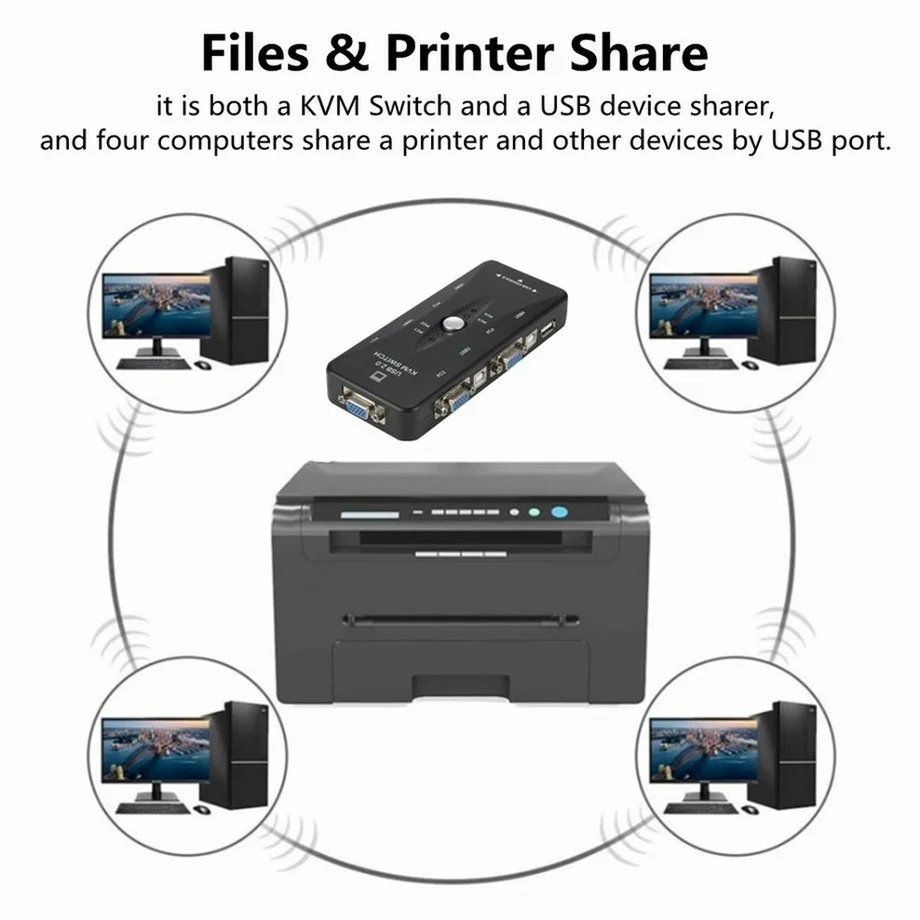 KVM-переключатель Grwibeou с 4 портами, USB 2,0, VGA, разветвитель мыши, принтера, клавиатуры, флеш-накопитель, коммутатор 1920*1440, VGA, адаптер-переключатель