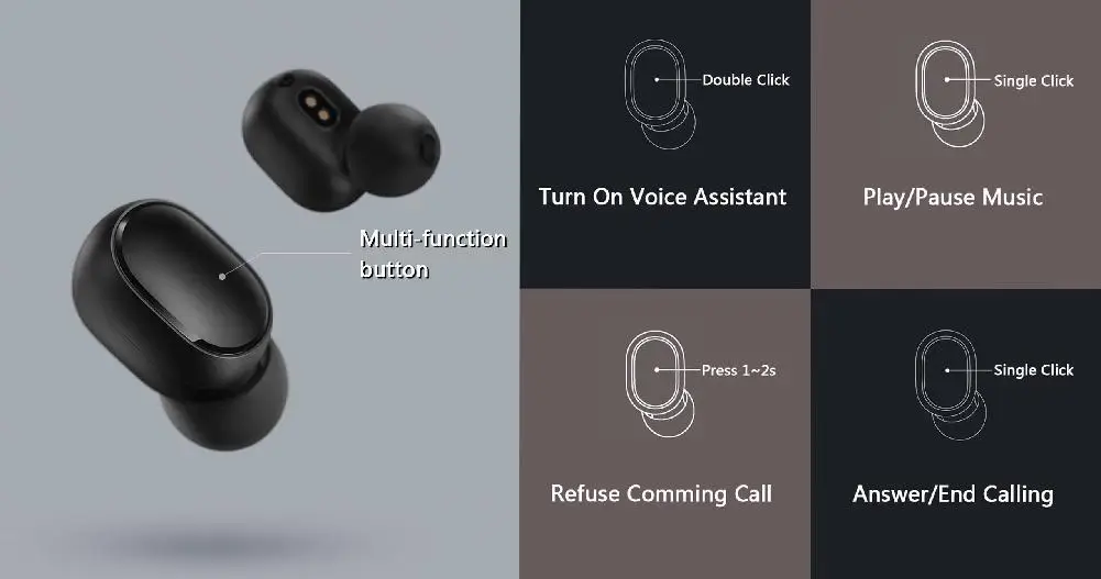 

Yiwa Portable Wireless Headphones TWS Bluetooth 5.0 Headset Noise Reduction Earplugs with Charging Box