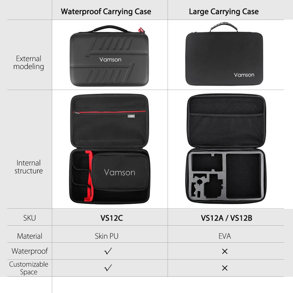 Vamson для GoPro Hero 8 Black Mount Monopod аксессуары комплект водонепроницаемый корпус чехол для Go pro 8 спортивные камеры аксессуары VS12