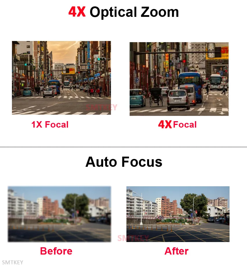 SMTKEY 2MP 1080P 4X 2,8-12 мм автоматическая фокусировка мини PTZ купольная камера для наружного водонепроницаемого видеонаблюдения IP камера