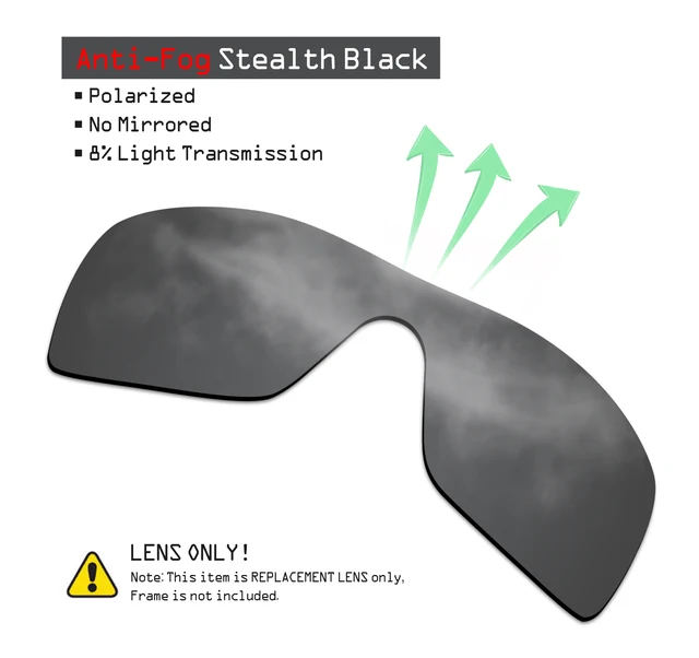 Polarized Replacement Lenses Oakley 