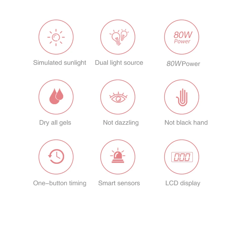 SUNX5Plus详情页_02