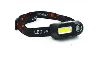 

Mini Lightweight COB LED Headlamp Ultra Bright Rechargeable Outdoor Emergency Headlight 6 Modes