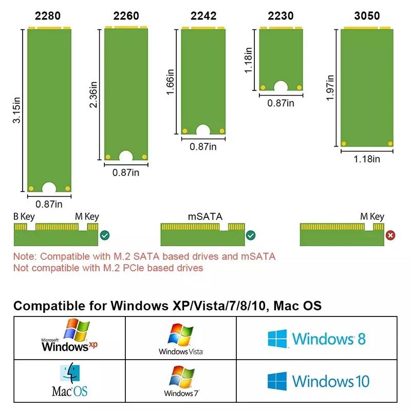 2-in-1 M.2/MSATA to SATA 3.0 & USB 3.0 Adapter: Convert and Connect SSDs to 2.5