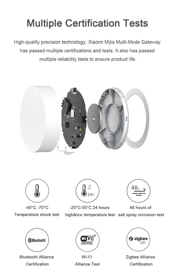 xiaomi gateway