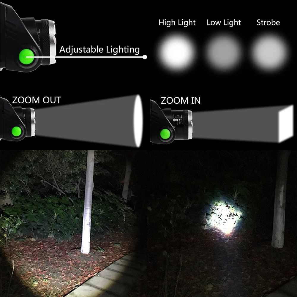 Super Bright LED Headlamp with Zoomable 3 Lighting Modes for Fishing, Camping, Hunting, and Adventure image 3