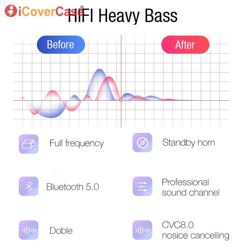 Shanling Q1 New 2020 Portable Player ES9218PDAC