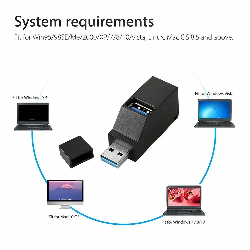 3 Порты и разъёмы usb-хаб мини USB 2,0 Высокое Скорость концентратор разветвитель для портативных ПК Коробка 8 мобильного телефона 7 U концентратор комплектующие для мобильных телефонов: тач скрин(карты USB диск считыватель X R4I5