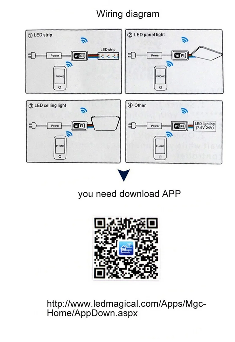 5M 10M 15M 20M RGB LED Stripe Light SMD 5050 IP65 Waterproof RGB Tape DC12V Ribbon Diode Flexible LED Strips Flexible Kit 24 Key Remote Controller APP (7)