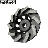 Abrasive Tools