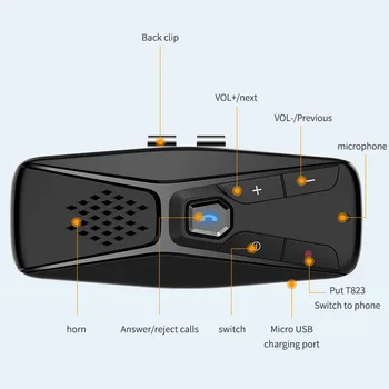 

Car sun visor bluetooth hands-free phone bluetooth Handsfree Car Kit Wireless Audio Receiver Hands Free for Phone Call