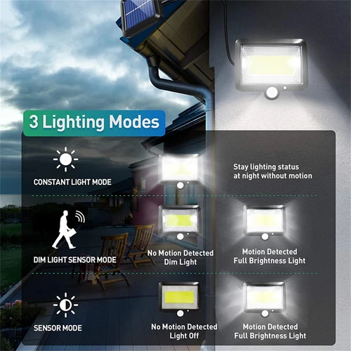 COB LED 태양광 발전 조명, 야외 PIR 모션 센서, 햇빛, 방수 벽, 정원용 비상 거리 보안 램프 3