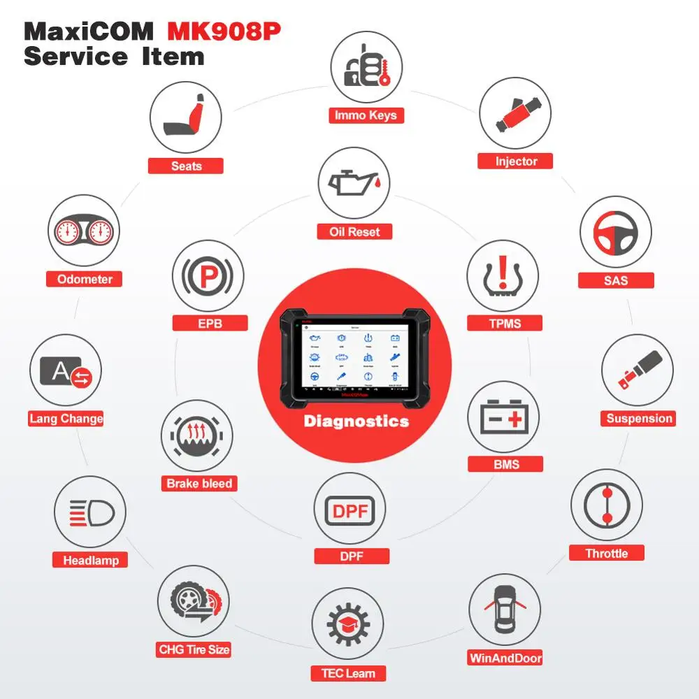 Autel MK908P OBD2 диагностический сканер J2534 ECU программирование и кодирование Двунаправленного управления полные системы диагностики программируемые пульты прогроматор ключей