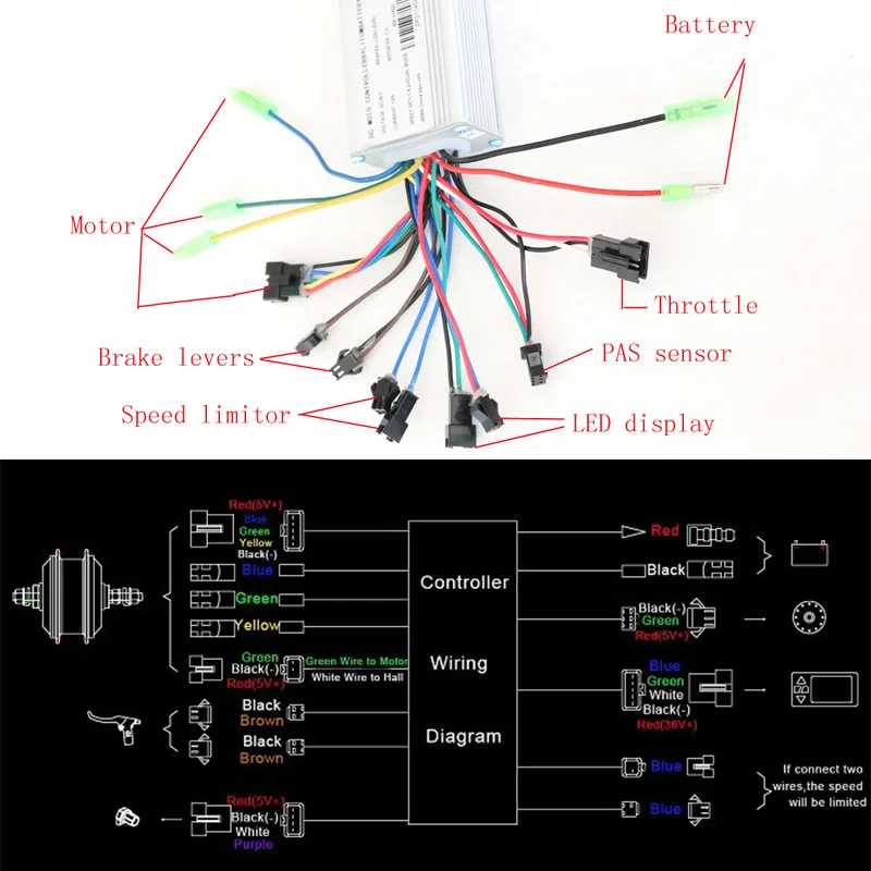 Bafang 8fun Мотор колеса 36 V/48V500W концентратор Электрический Бесколлекторный двигатель Планетарная втулка для 26 дюймов 700C велосипед электровелосипед велосипед двигатель E велосипед