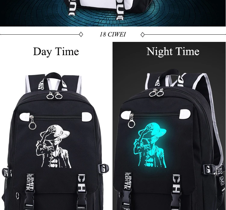 H9253c2c04c0242f6bfe7a48f18cc5ce7P - Anime Backpacks