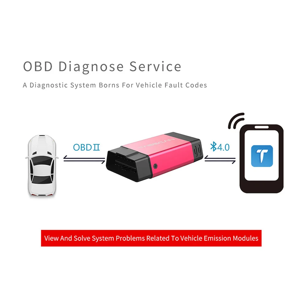EUCLEIA T2 Bluetooth OBD2 сканер инструмент считыватель кодов портативный Andorid