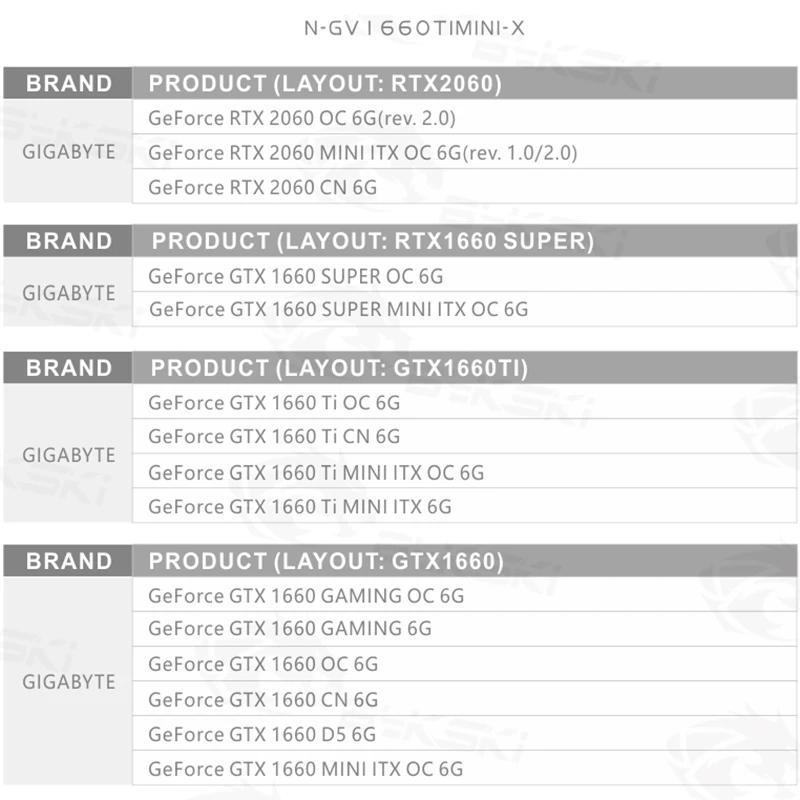 Bykski водоблок для GIGABYTE AORUS RTX1660TI MINI ITX OC 6G/GTX 1660 Ti OC 6G/медный радиаторный блок с полным покрытием