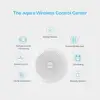 Smart Electronics