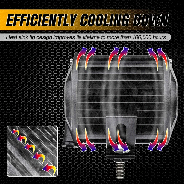  led bulb led strip movelty lighting moto decorative lamp signal lamp car accessories 4x4led bulb accessories off road barra led help flash led strip movelty lighting
