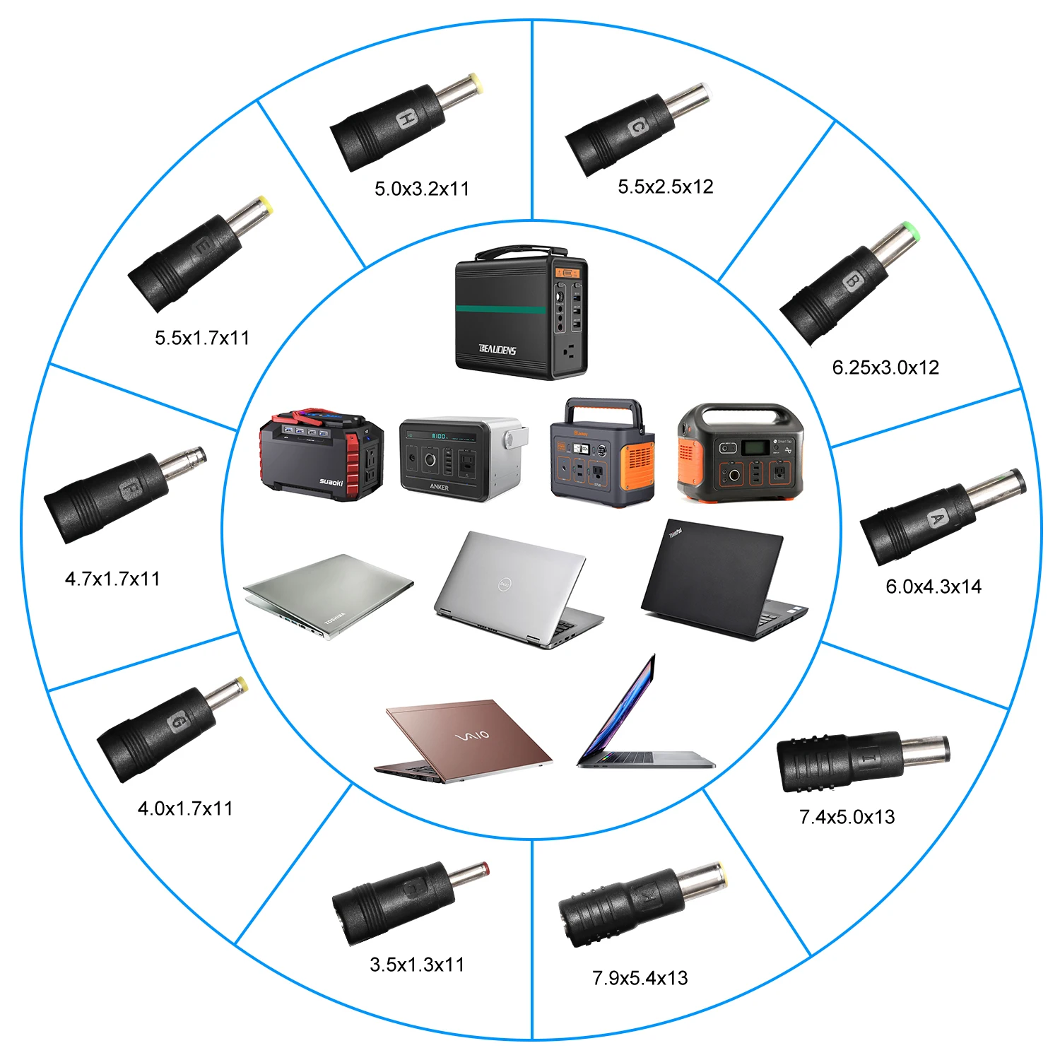 Beaudens 100 Вт солнечная панель 18 в быстрое зарядное устройство с TYPE-C/QC3.0 USB/DC портами для электростанции таблетки телефон для кемпинга аварийный