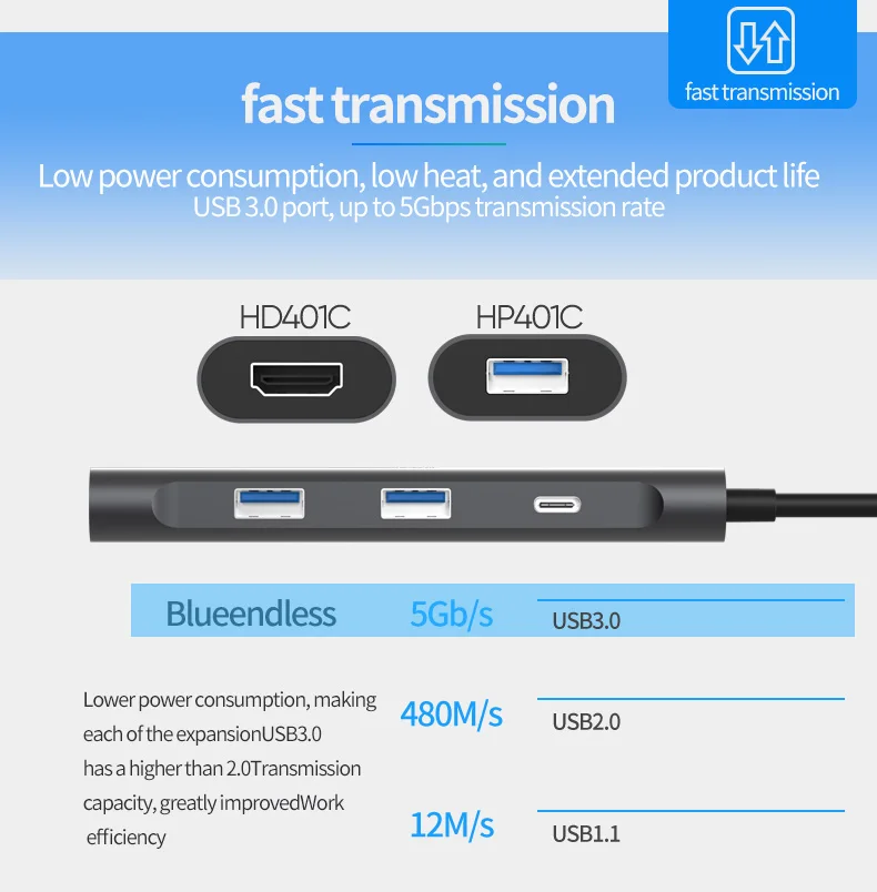 Blueendless usb c концентратор USB3.1 type c до 3 портов USB3.0 HDMI и type c PD высокоскоростной usb поддержка 5 Гбит/с для MacBook pro type c концентратор