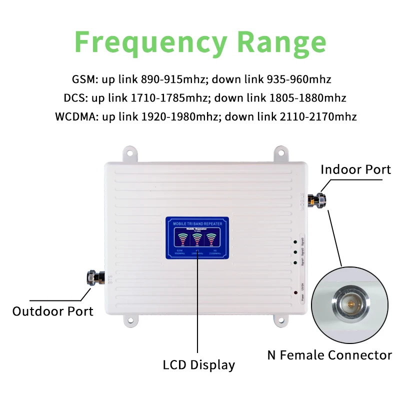 JBL LIVE 300TWS True Wireless Earphones Smart