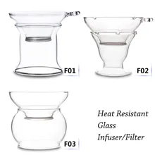 Виды термостойкого прозрачного стекла Чайный фильтр-воронка с держателем подставки