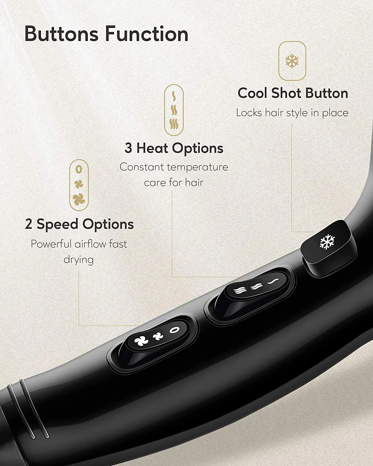 KIPOZI Professional Hair Dryer 1875W Blow dryer Negative-Ion Hair Care Fast Dry KP-8233 3-Mode Hot Cold US/UK/EU Plug Styling