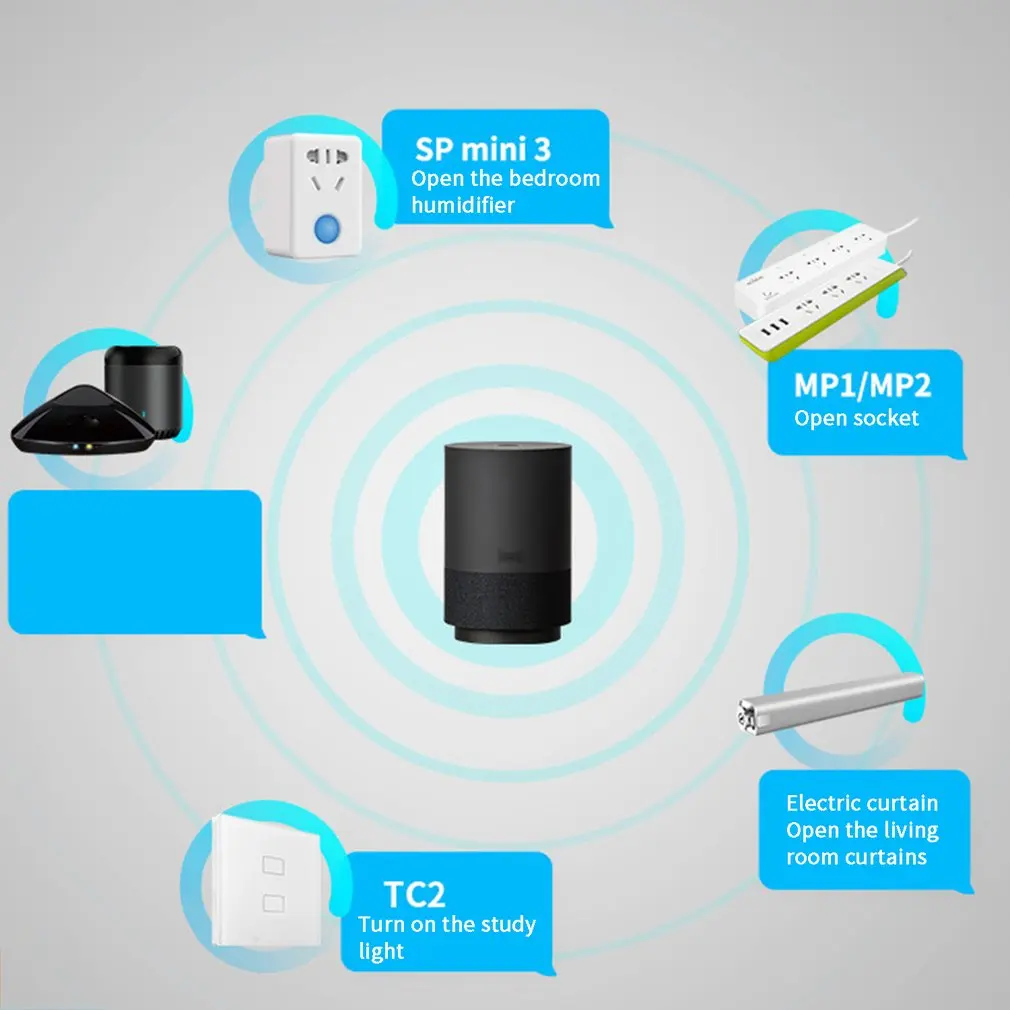 Умный дом RM Mini3 контрольный Лер работает для Google Home IFTTT APP WiFi+ IR+ 4G пульт дистанционного управления