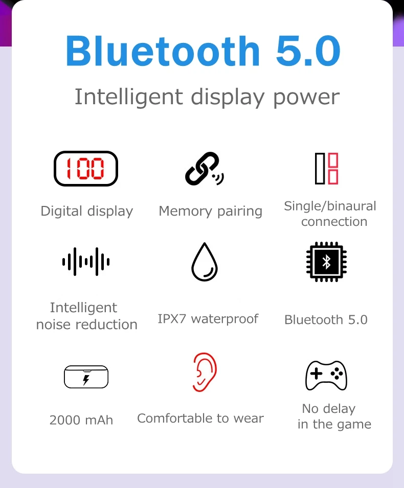 Музыкальные беспроводные наушники, Спортивные Беспроводные Наушники Bluetooth 5,0, наушники TWS, мини наушники, водонепроницаемая гарнитура