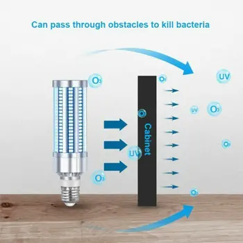 

LED UV Disinfection Lamp USB charge Portable Disinfection Stick UVC Germicidal light for Disinfection Deodor