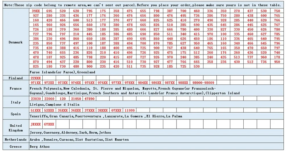 shipment note