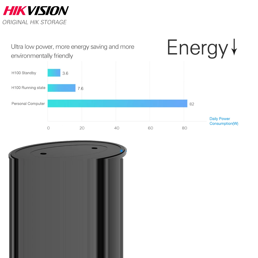 Hikvision NAS частный сервер для обмена облаками дома/офиса Wi Fi Сетевая поддержка