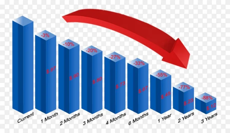 1688采购表怎么下载 1688怎么取消采购