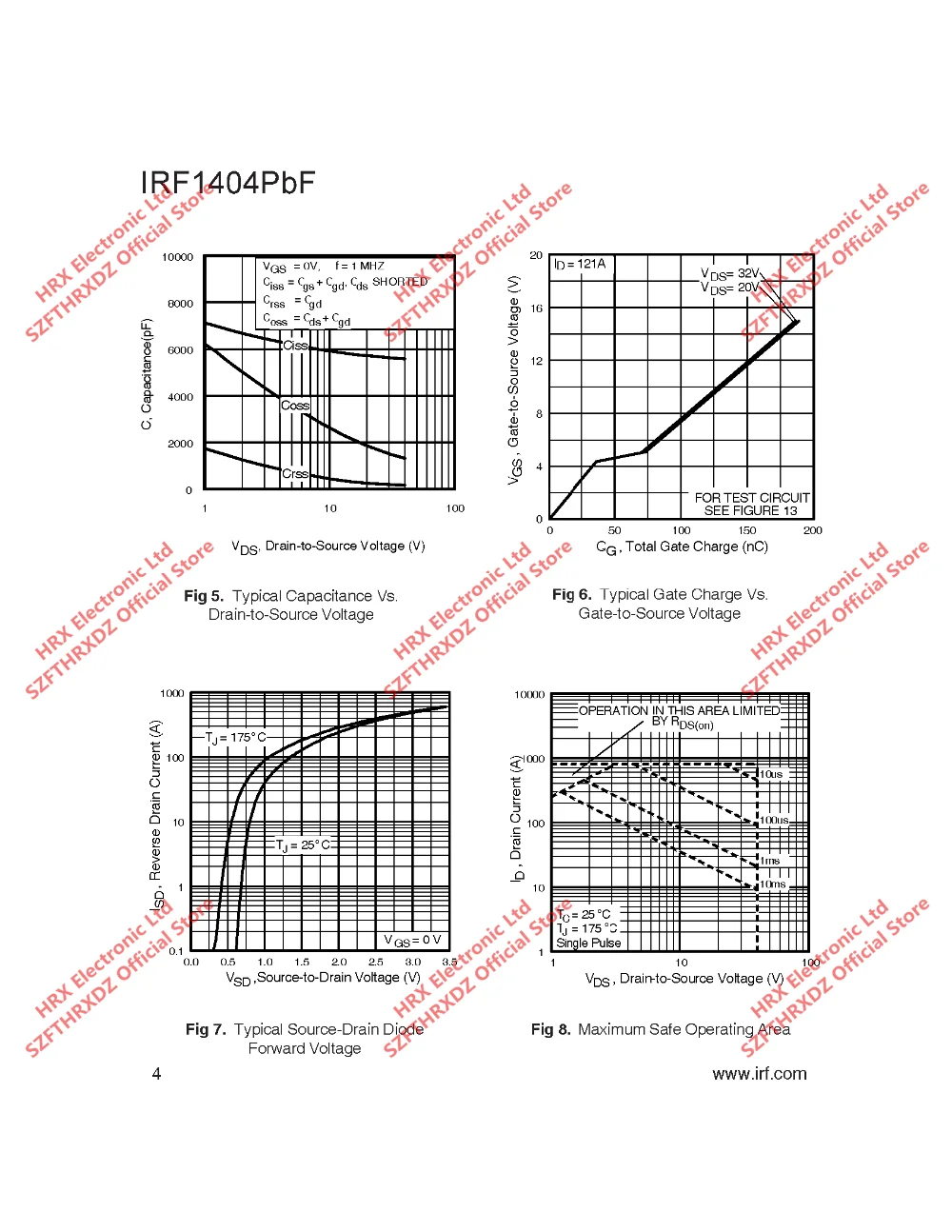 IRF1404PBF TO220 IRF1404-220 50 шт./трубки MOSFET 40V 202A(50 шт