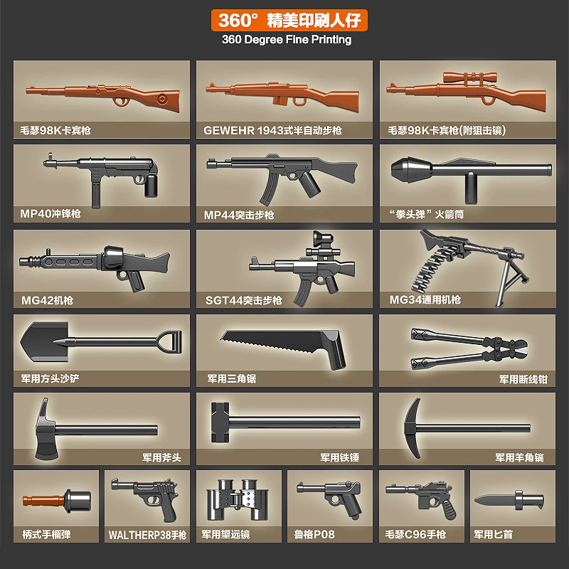 Online 990PCS WW2 Military Panther Tank 121 Bausteine Legoing Military WW2 Tank Soldat Waffe Armee Ziegel Kinder Spielzeug Für kinder