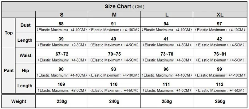 Women's Sets820