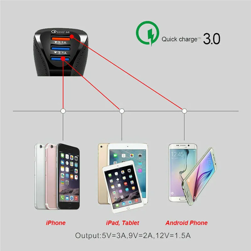 QC3.0 3USB двухпортовое автомобильное зарядное устройство для телефона Быстрая