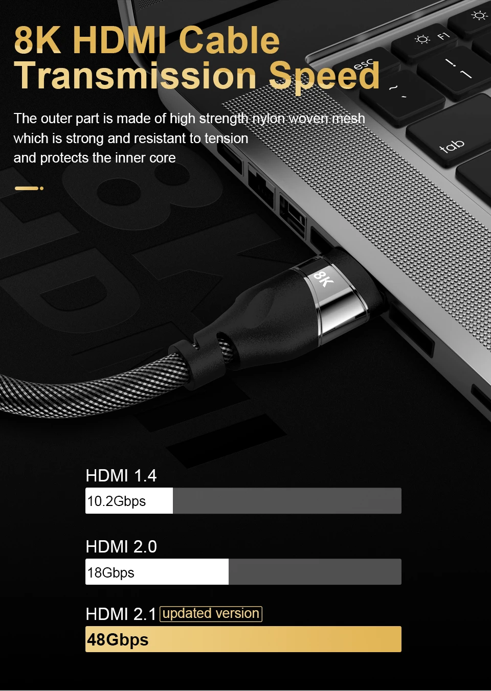 8K HDMI кабель высокоскоростной 48 Гбит/с 8K@ 60 Гц 7680P Dolby Vision, HDCP 2,2, 4:4:4 HDR eARC совместим с Apple tv
