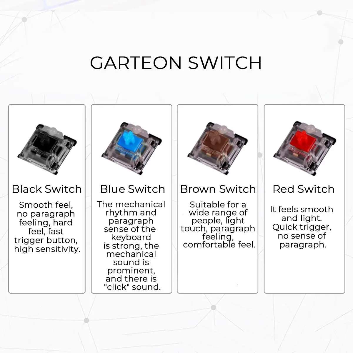 104 ключ USB Проводная RGB подсветка переключатель Gateron PBT двойная съемка клавиатуры Механическая игровая клавиатура для E-sport офиса ПК ноутбука