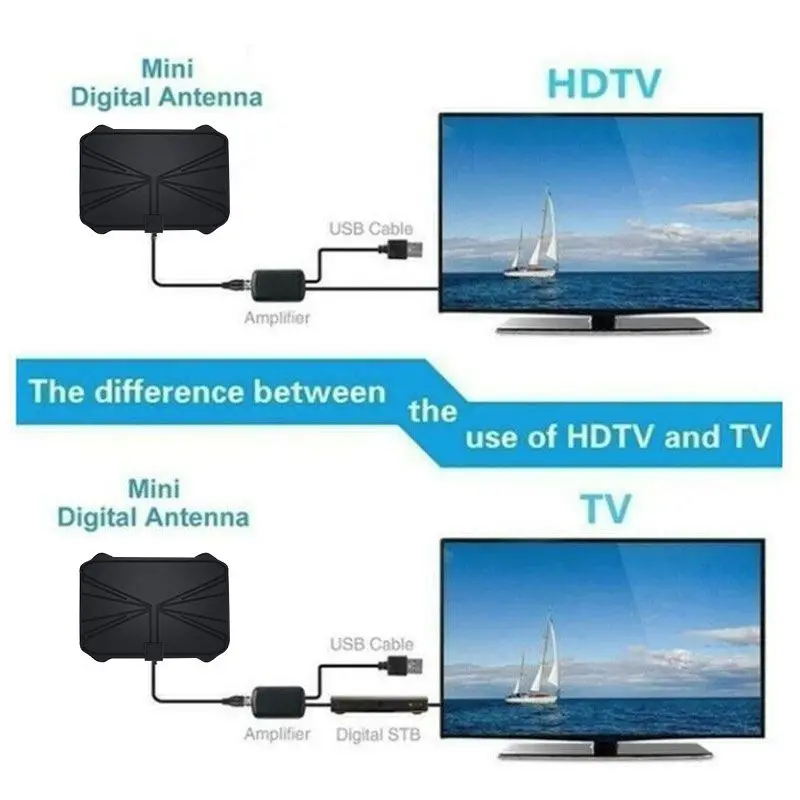 Новая HD цифровая ТВ антенна, оснащенная усилителем 990 км Диапазон 1080 P HD tv 4k внутренняя цифровая антенна для местных каналов