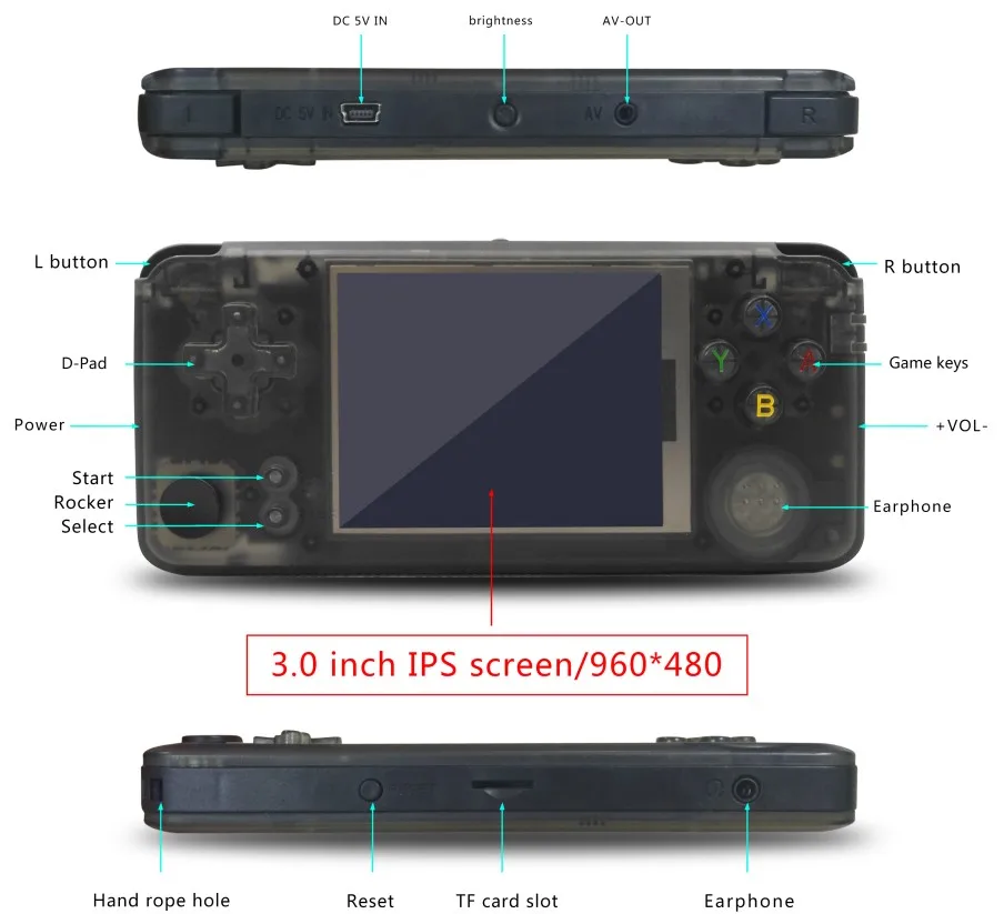 HANHIBR ips rs97 Plus двойная система Ретро игровая консоль 40 эмуляторов 64 бит 3 0 дюймов