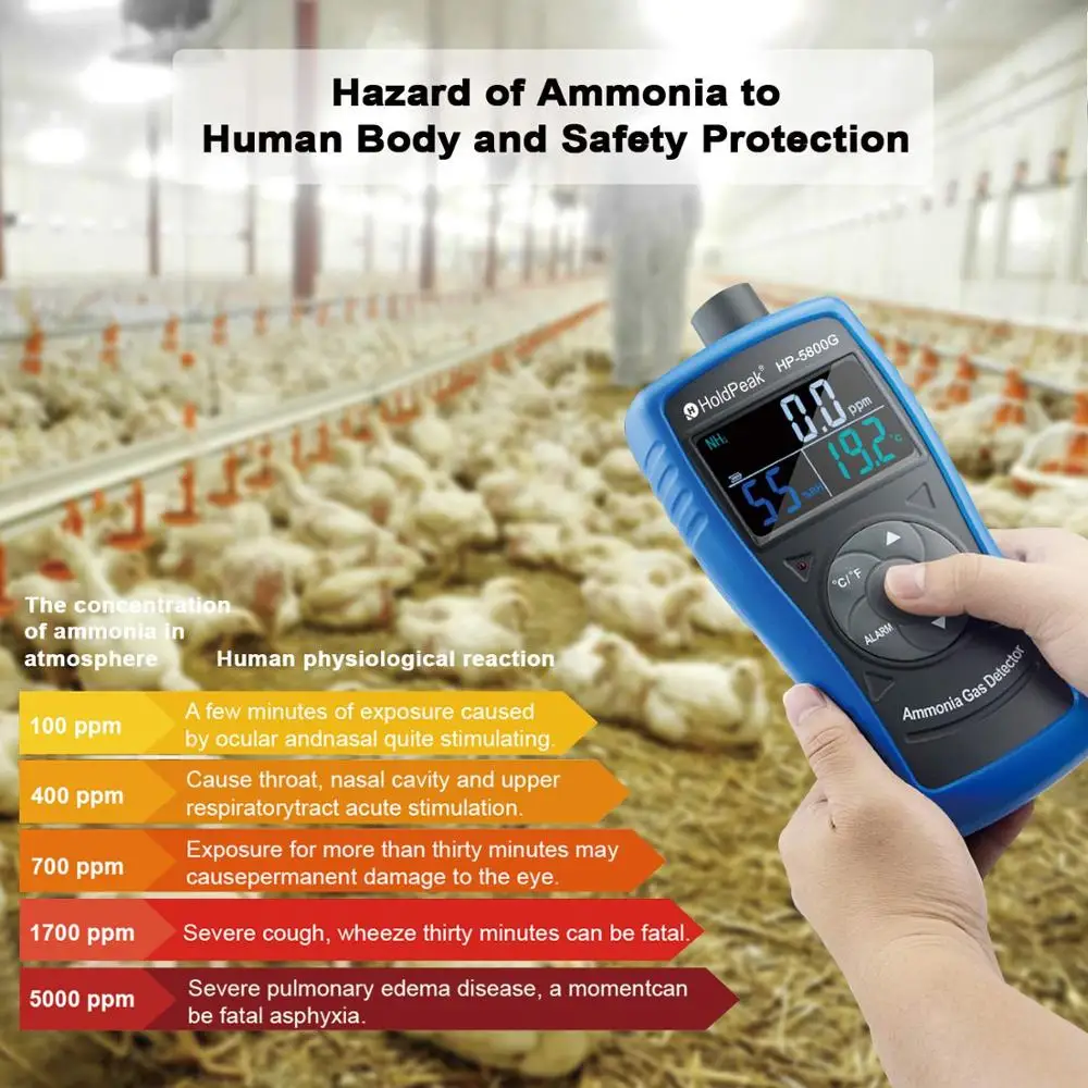 Ammonia Gas Monitoring Detector NH3 Monitor,0-100ppm Particle Detector Meter for Industry,Air Purifier Quality,breeding,Farms
