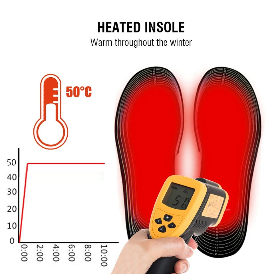 Solette Riscaldate Ricaricabili USB | Temperatura Regolabile | Peluche Corto Antiscivolo | Lavabili | Per Uomo E Donna